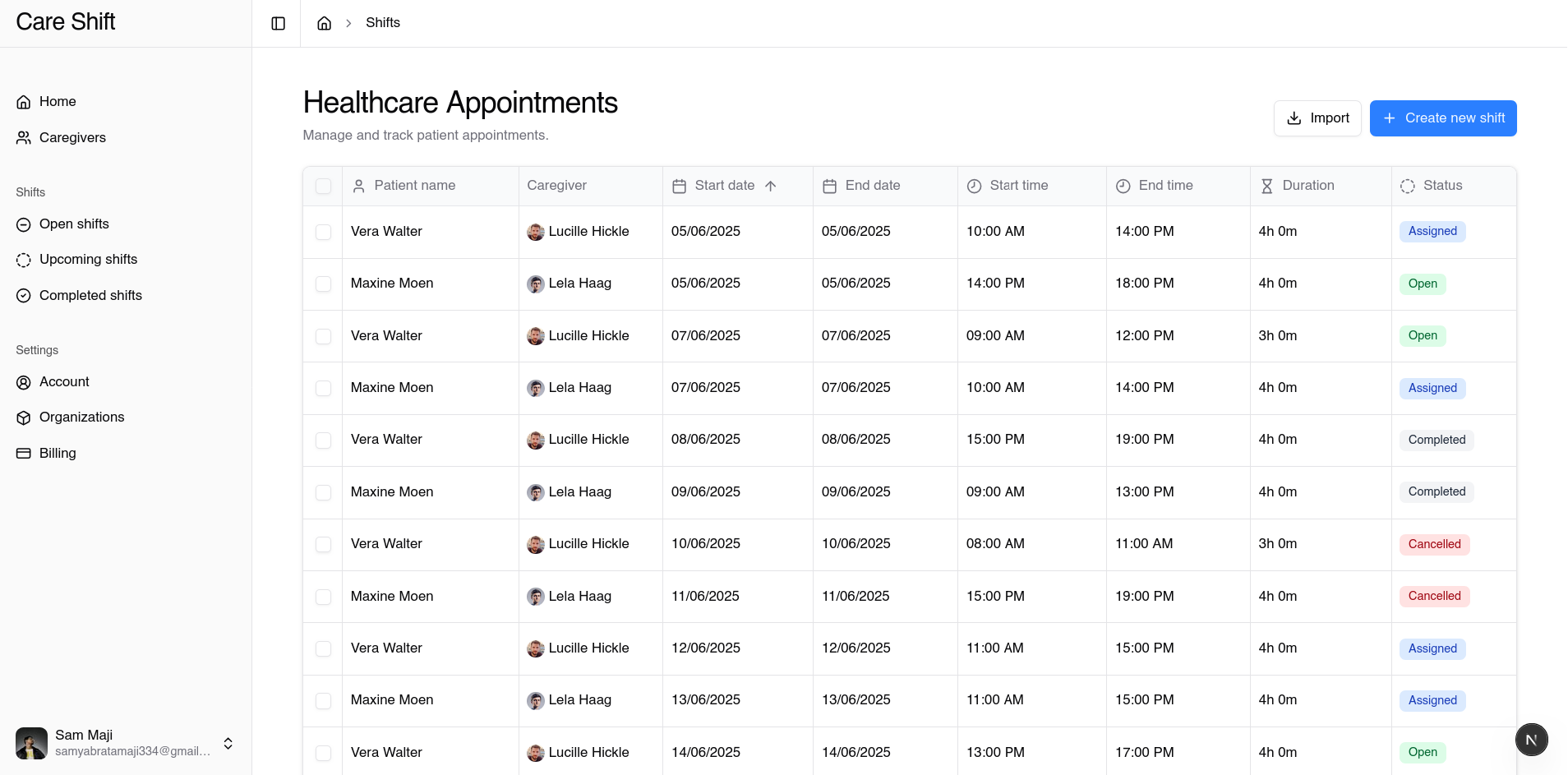 Admin dashboard